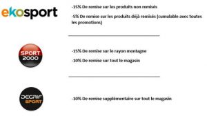 réduction ekosport